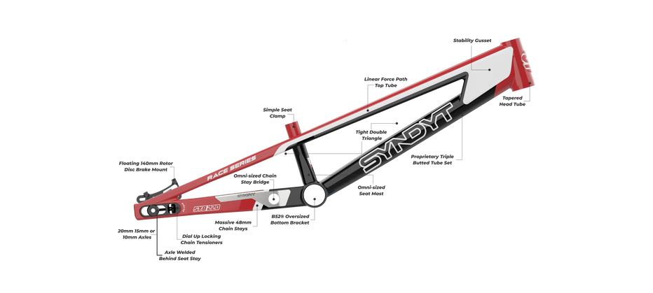 Syndyt | BMX Racing Frames & eBMX – SYNDYT, LLC