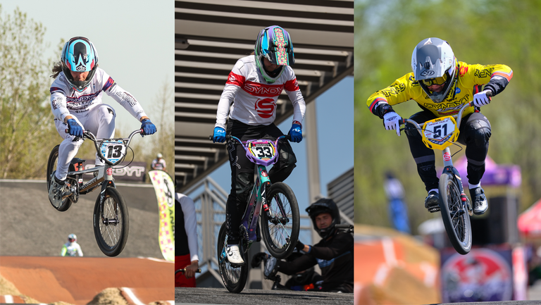 Syndyt | BMX Racing Frames & eBMX – SYNDYT, LLC